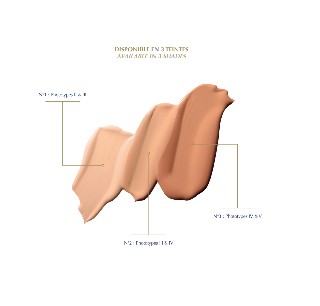 Eye Care Concealer