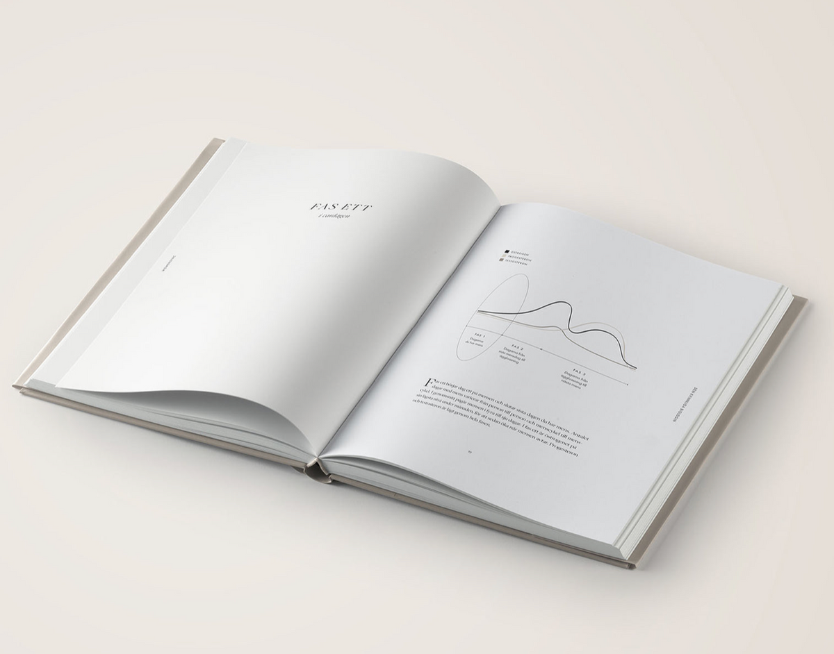 Womensync Bok - Ett liv i synk med din kvinnliga Biologi